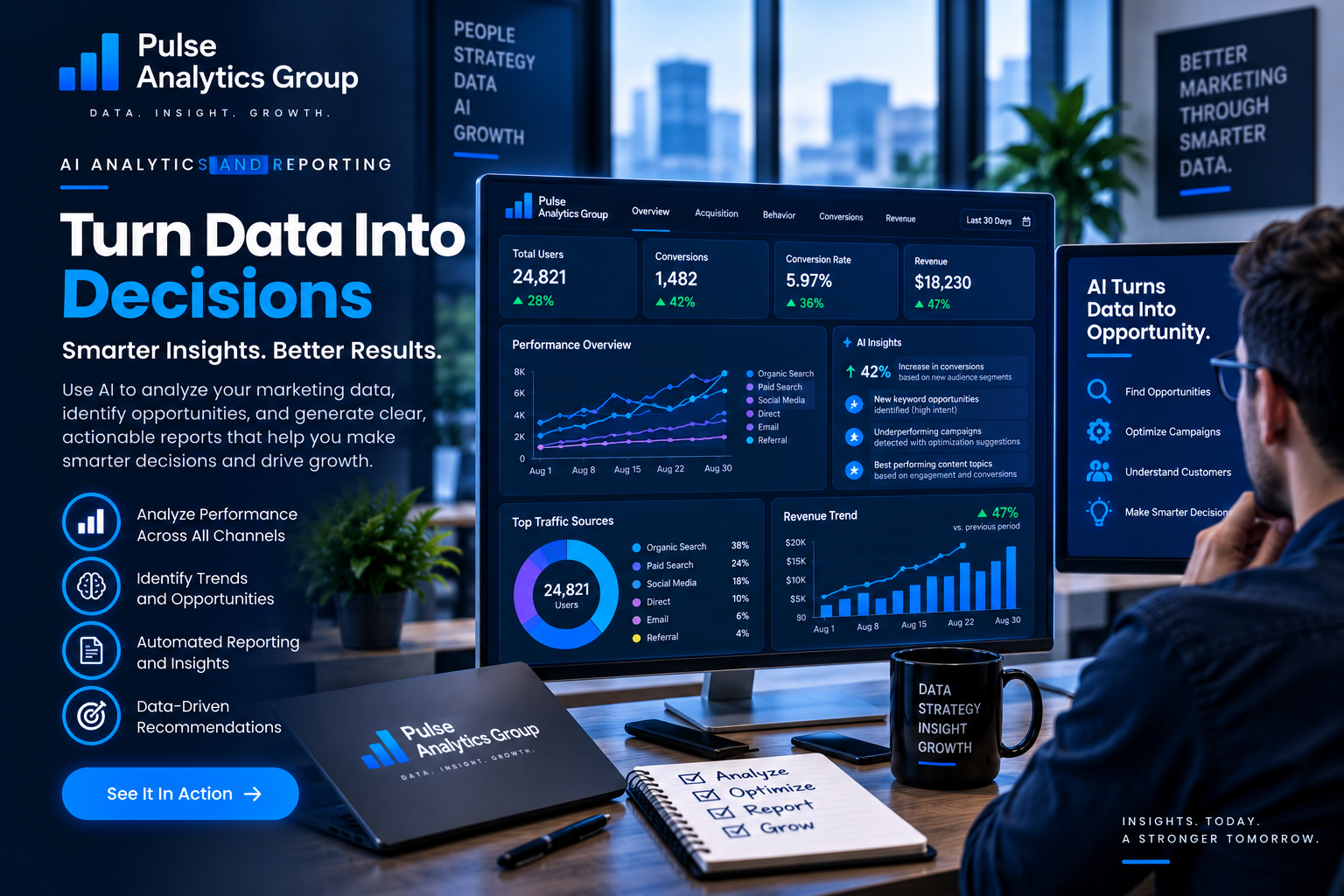 AI analytics and reporting
