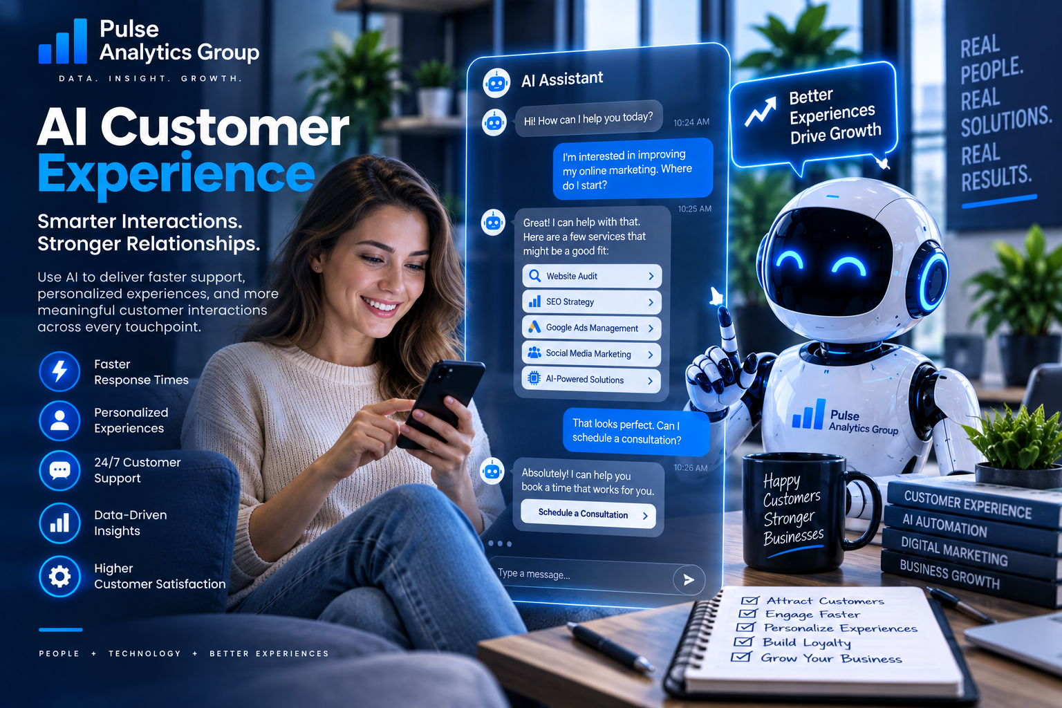 AI customer experience solutions
