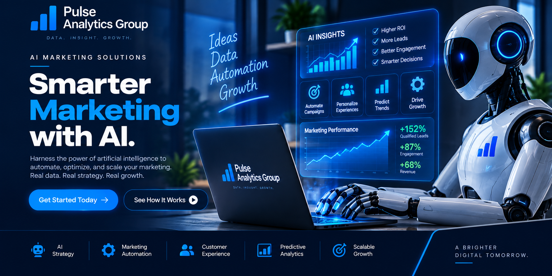 AI marketing strategy