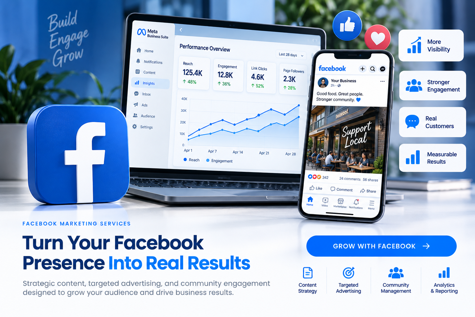 Facebook marketing services