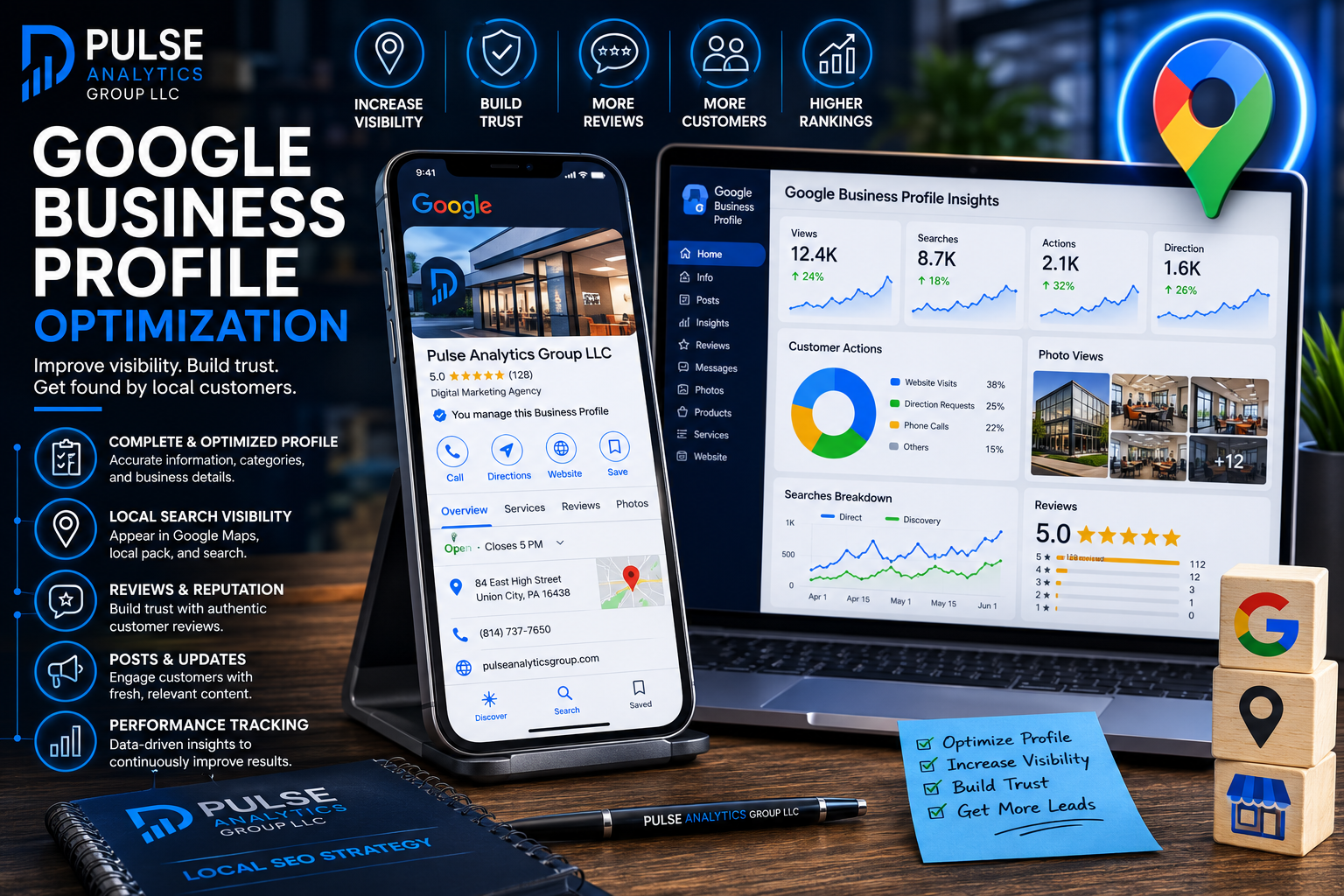 Google Business Profile local SEO optimization