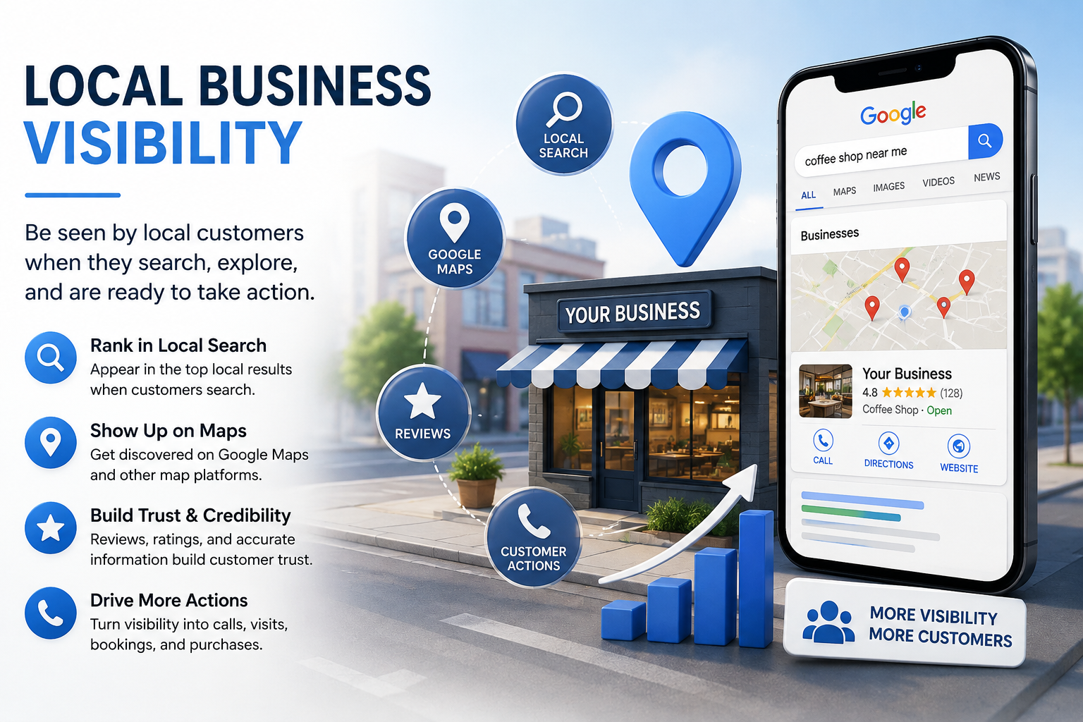Local business growth visibility and customer acquisition