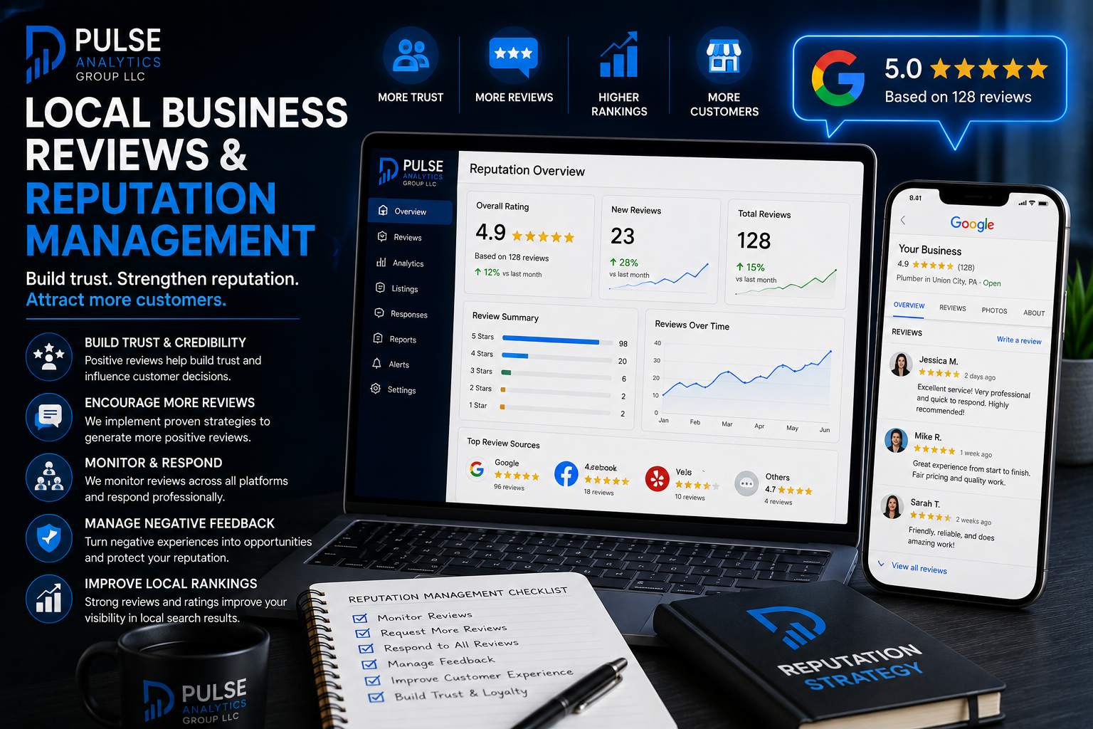 Local business reviews and reputation management