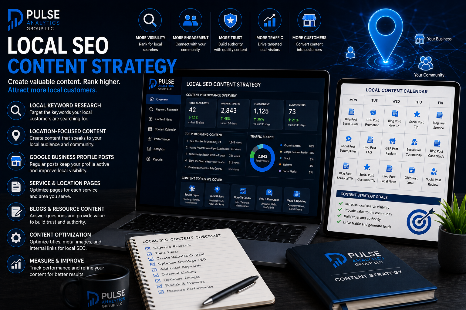 Local SEO content strategy