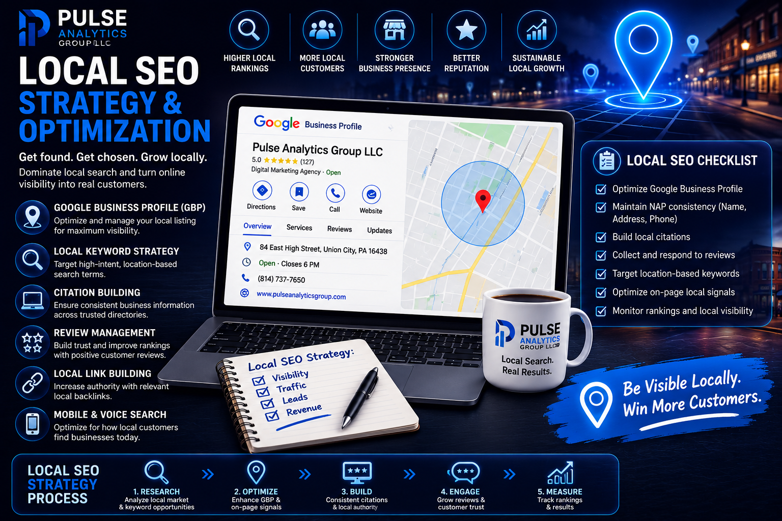 SEO content strategy and optimization