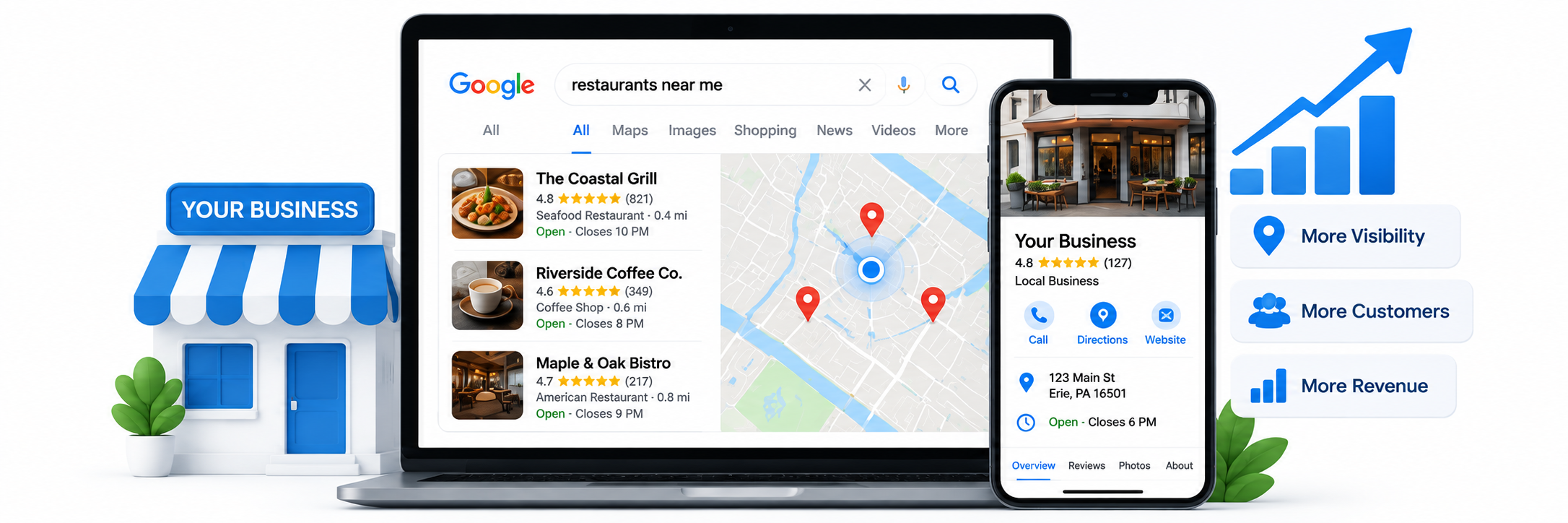 Local business search optimization