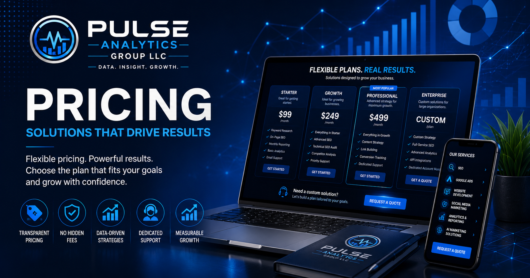 Pulse Analytics free marketing resources