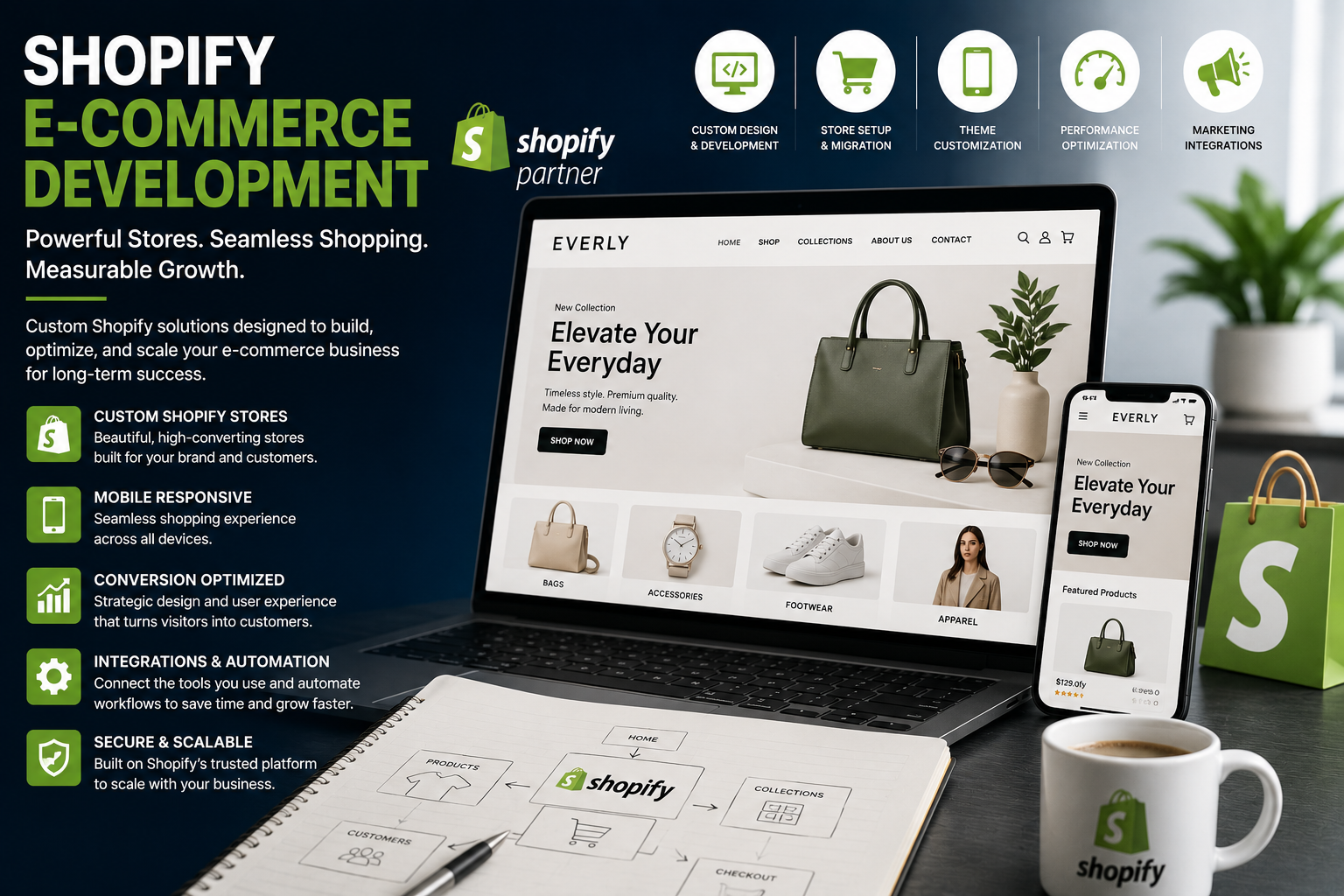 Shopify e-commerce development