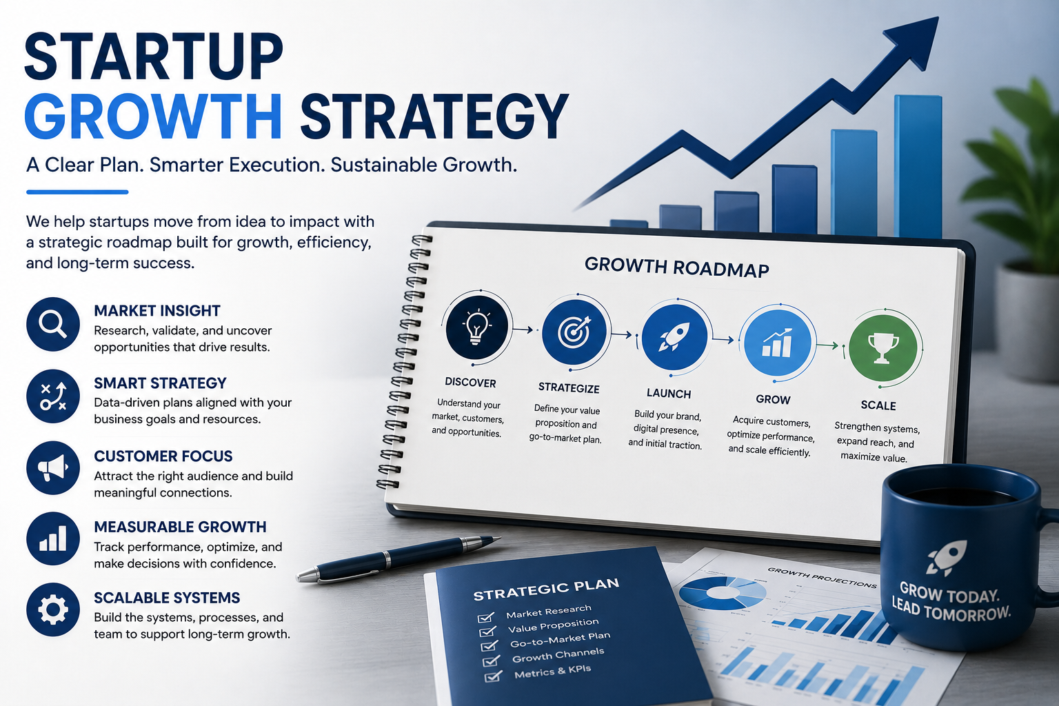 Startup growth strategy