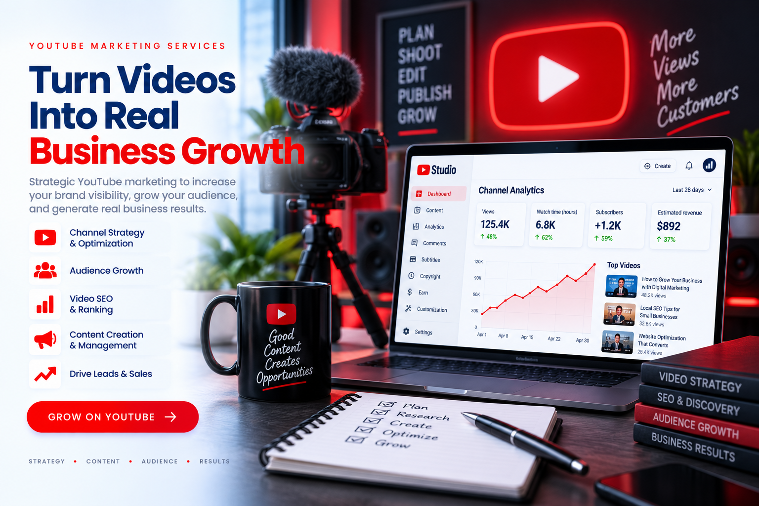 YouTube marketing services